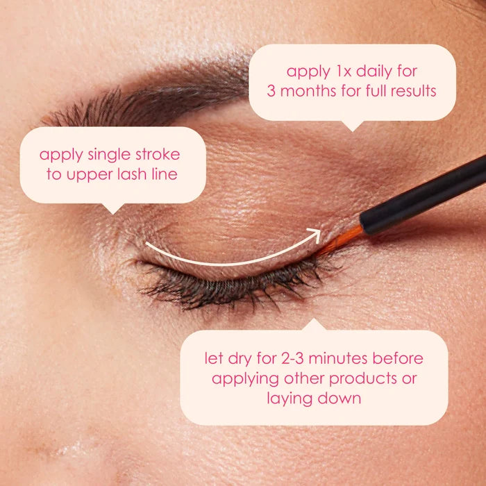 2-Step Lash System Mini GrandeLASH-MD & GrandeMASCARA
