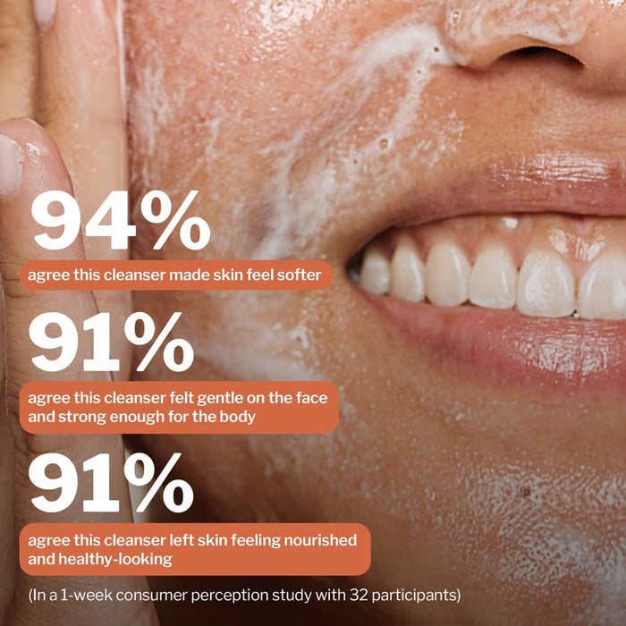Milky-Soft Face and Body Wash