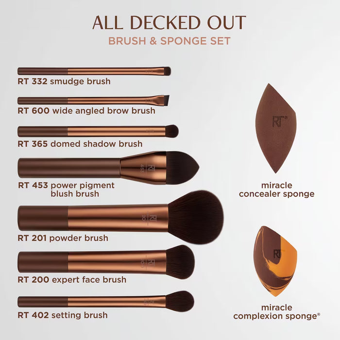 All Decked Out Gift Set