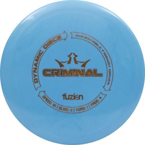 Biofuzion Criminal