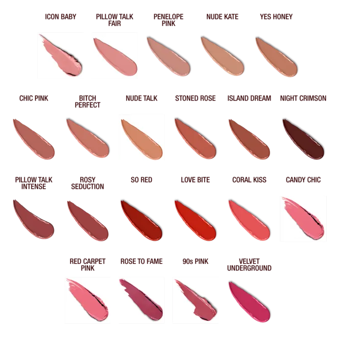 Charlotte's 3 Steps To Beautiful Lips