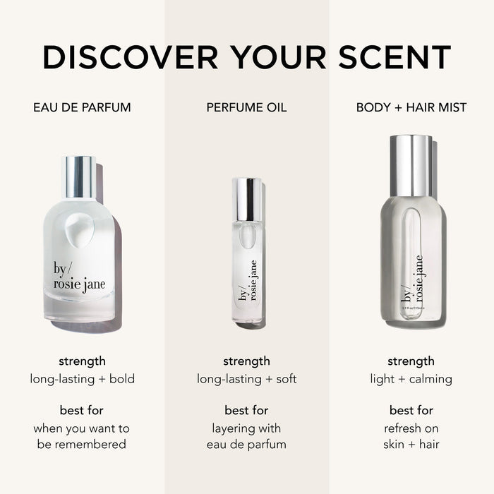 Dulce Perfume