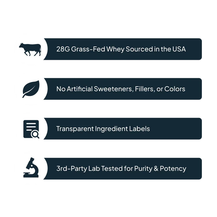 Grass-Fed Whey Protein Isolate