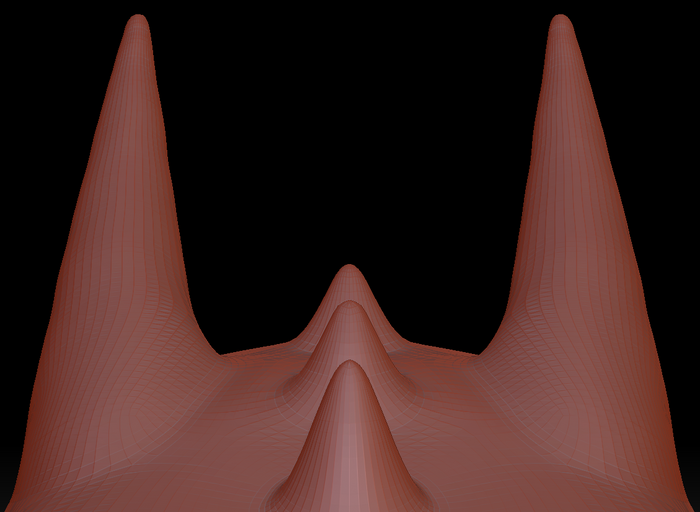 Large Horn Set 4