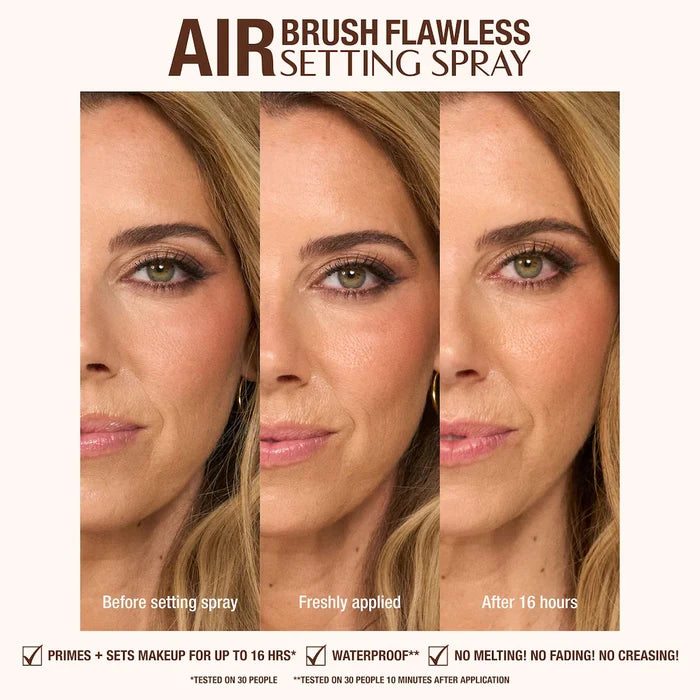 Mini Airbrush Flawless Setting Spray Duo Gift Set