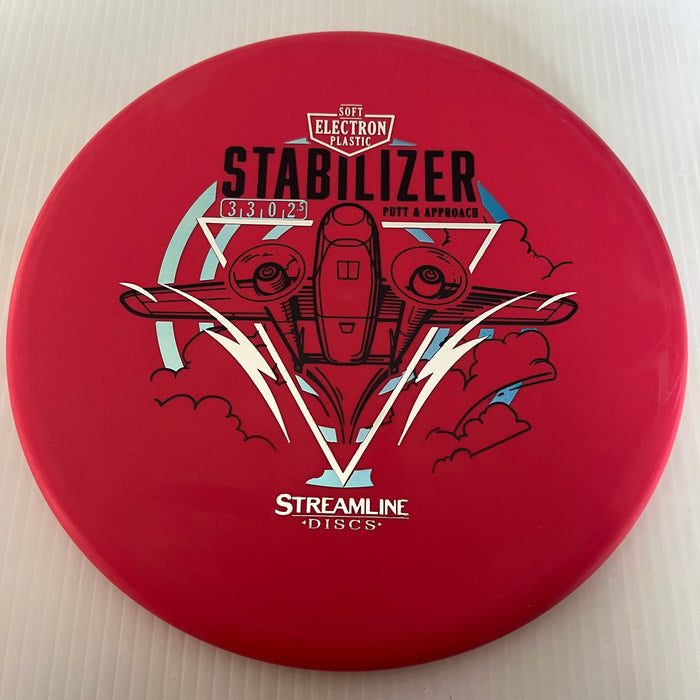 Red/174g 17