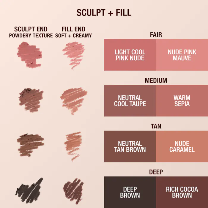 Super Nudes Lip Cheat Contour Duo Lip Liner